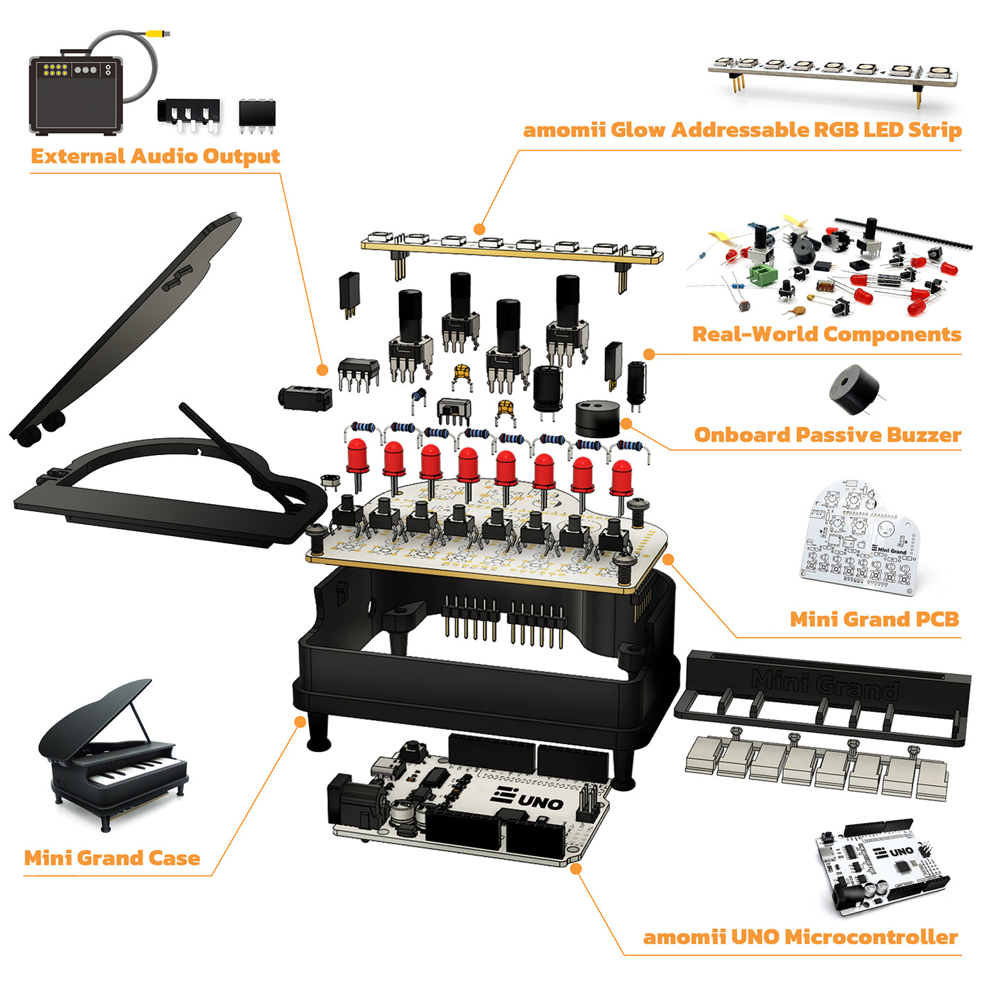 Mini Grand Mega Kit