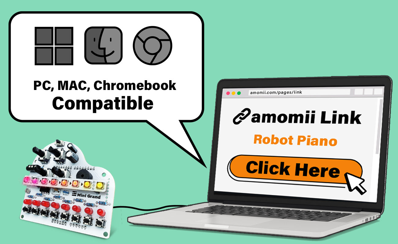 amomii